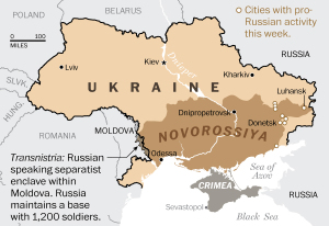 NOVORUSSIYA