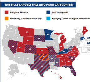 antilgbt bills