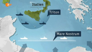 triton:mare nostrum