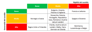 Schermata 2015-05-11 alle 10.00.54