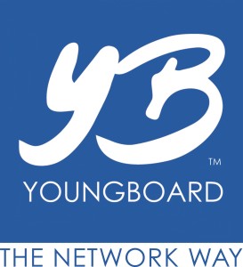 youngboard