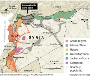 Siria