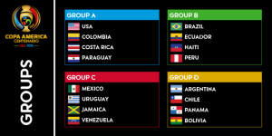 I Gironi della Copa America