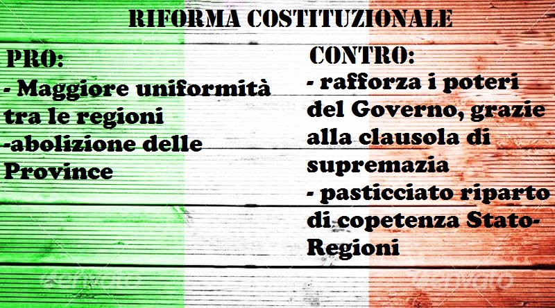 riforma costituzionale