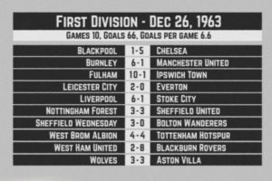 boxing day 1963