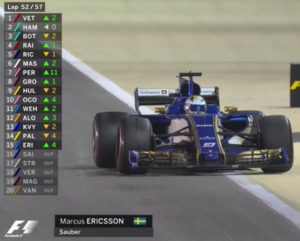 gp-del-bahrain-ericsson