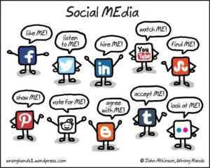 social media explained