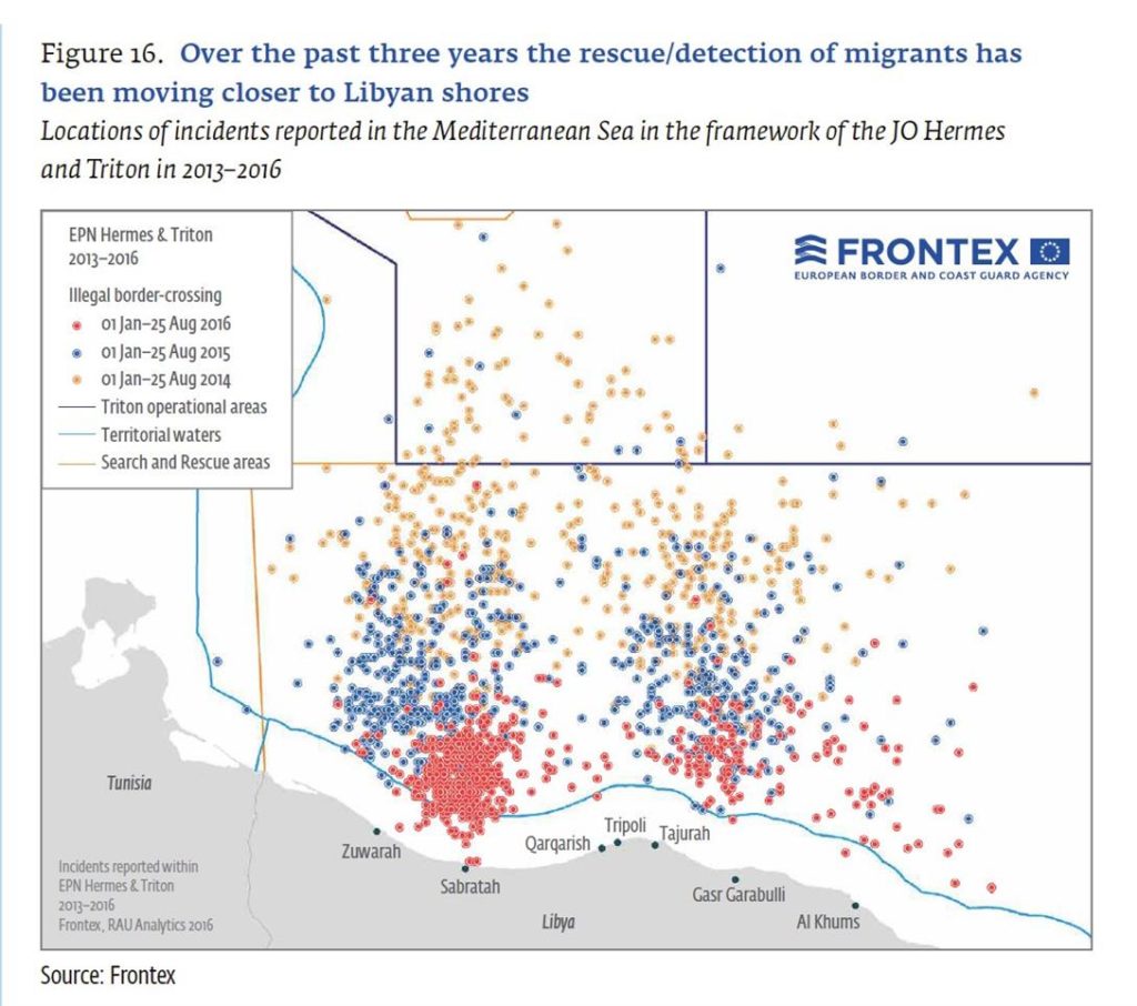 ricollocamento migranti