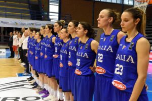 EuroBasket woman 2017