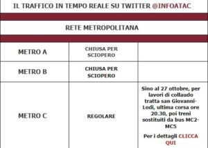 sciopero dei mezzi a roma