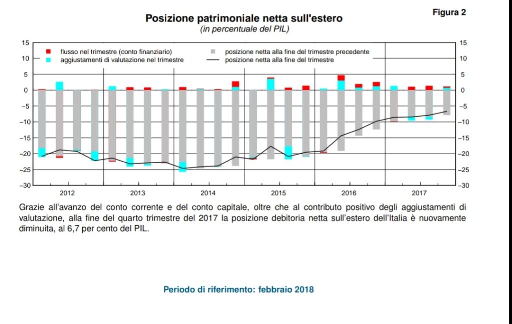 Governo tecnico